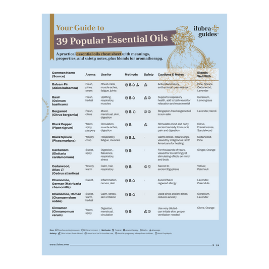 Essential Oils Reference Guide: Your At-a-Glance Companion Essential Oils Reference Guide: Your At-a-Glance Companion