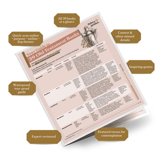 A study guide called Guide to the Books of the Old Testament: From Genesis to Malachi, on a clear background. Callouts around the guide say:
ALL 39 BOOKS AT A GLANCE
QUICK-SCAN AUTHOR • PURPOSE • OUTLINE • KEY THEMES
CONTEXT & OFTEN-MISSED DETAILS
WATERPROOF, TEAR-PROOF
INSPIRING QUOTES
EXPERT-REVIEWED
FEATURED VERSES FOR CONTEMPLATION
