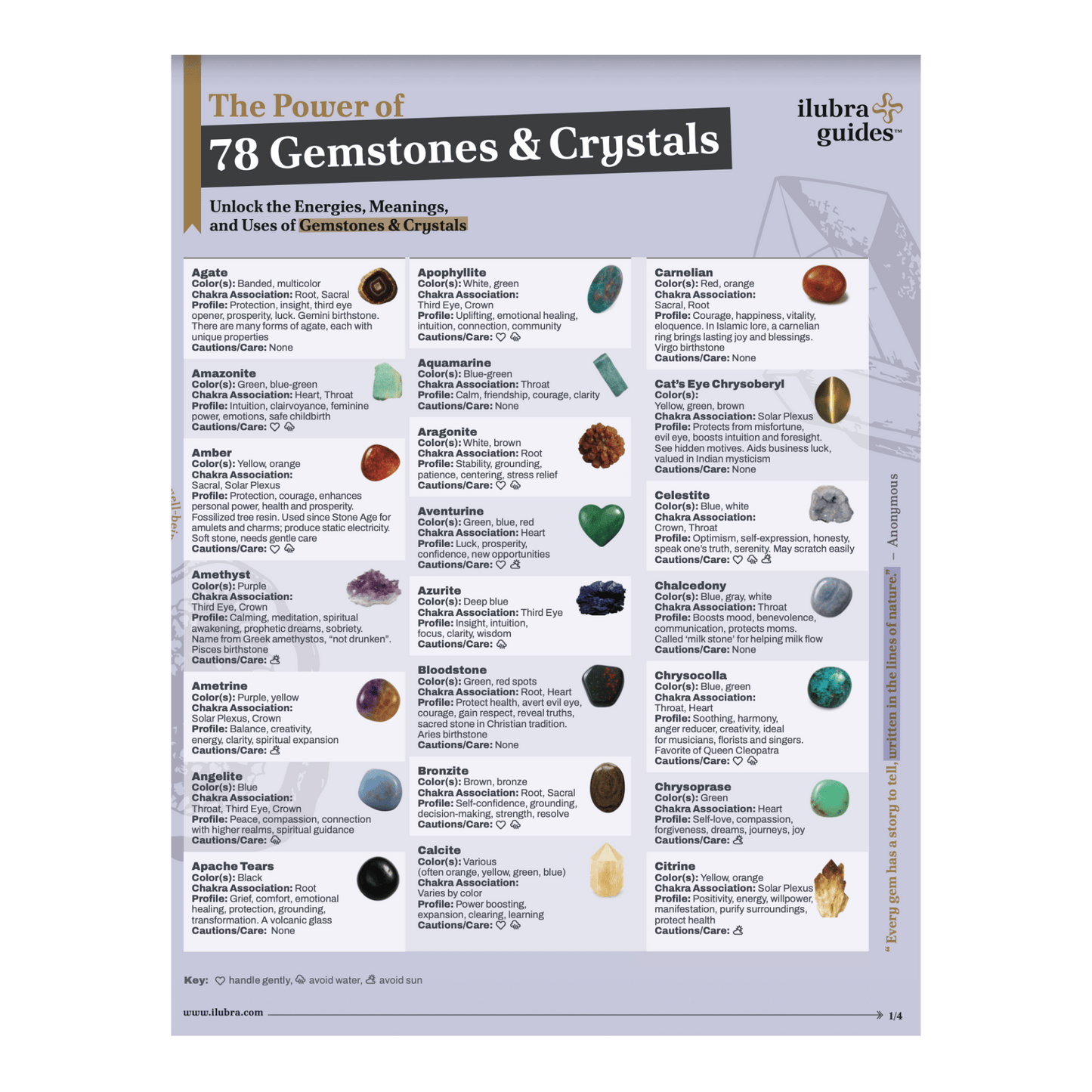 Gemstones and Crystals Guide: Your At-a-Glance Companion Discover The Power of 78 Gemstones and Crystals Guide, a beautifully laminated crystals list and gemstone list with chakras, zodiac signs, and care tips.
