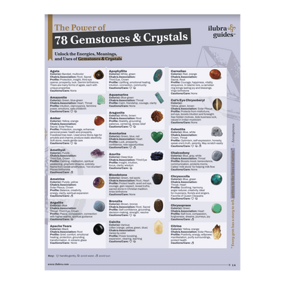 Gemstones and Crystals Guide: Your At-a-Glance Companion Discover The Power of 78 Gemstones and Crystals Guide, a beautifully laminated crystals list and gemstone list with chakras, zodiac signs, and care tips.