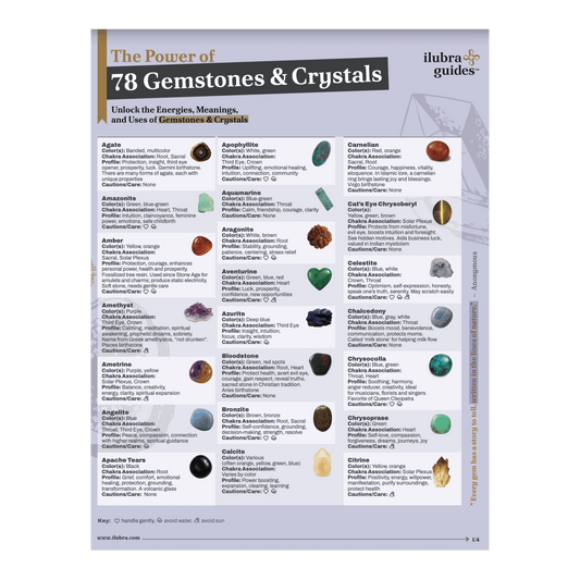 Gemstones and Crystals Guide: Your At-a-Glance Companion Discover The Power of 78 Gemstones and Crystals Guide, a beautifully laminated crystals list and gemstone list with chakras, zodiac signs, and care tips.