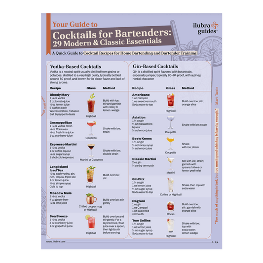 Bartender's Guide to Classic Cocktails - Master bartending classics with this Bartender's Guide to Classic Cocktails full of quick recipes, easy ratios, and uplifting quotes. Durable, waterproof