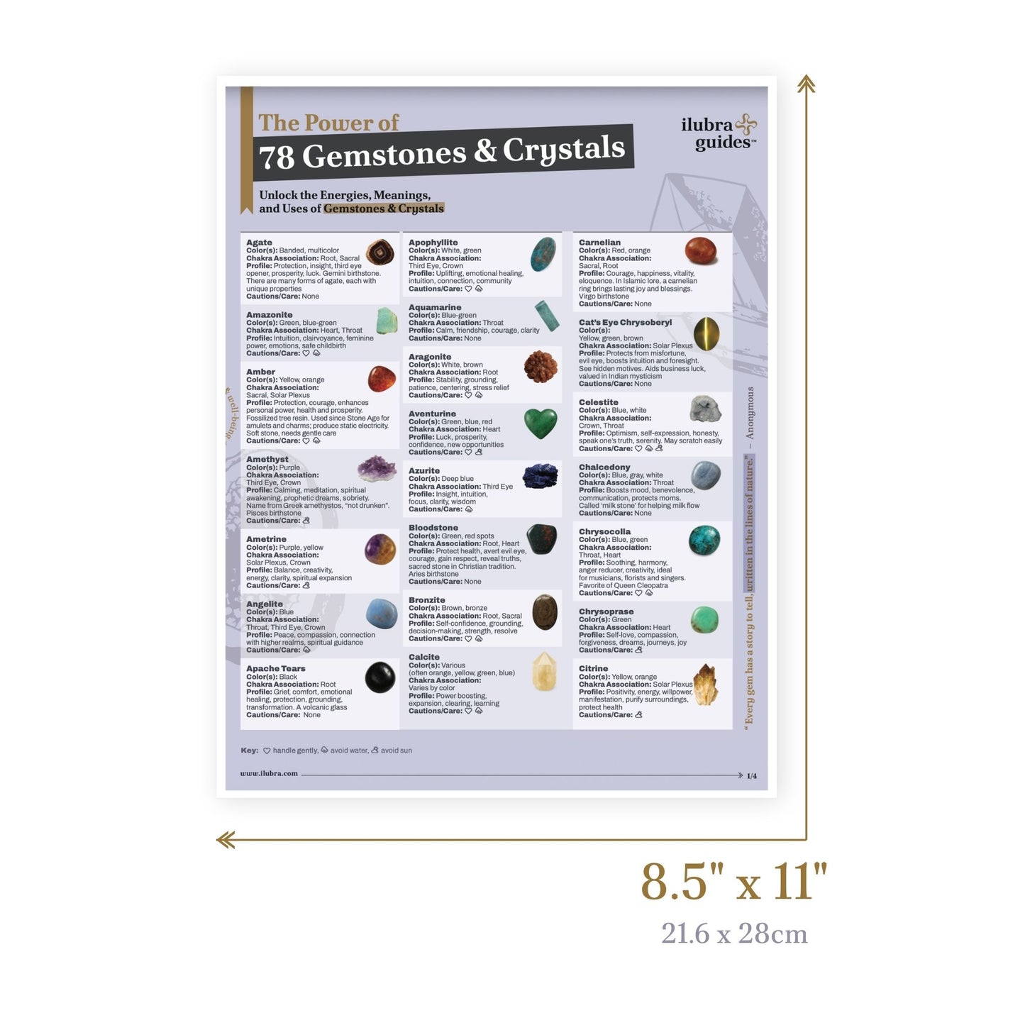 Page 1 and 8.5”x11” size of study guide called Gemstones and Crystals Guide: Your At-a-Glance Companion