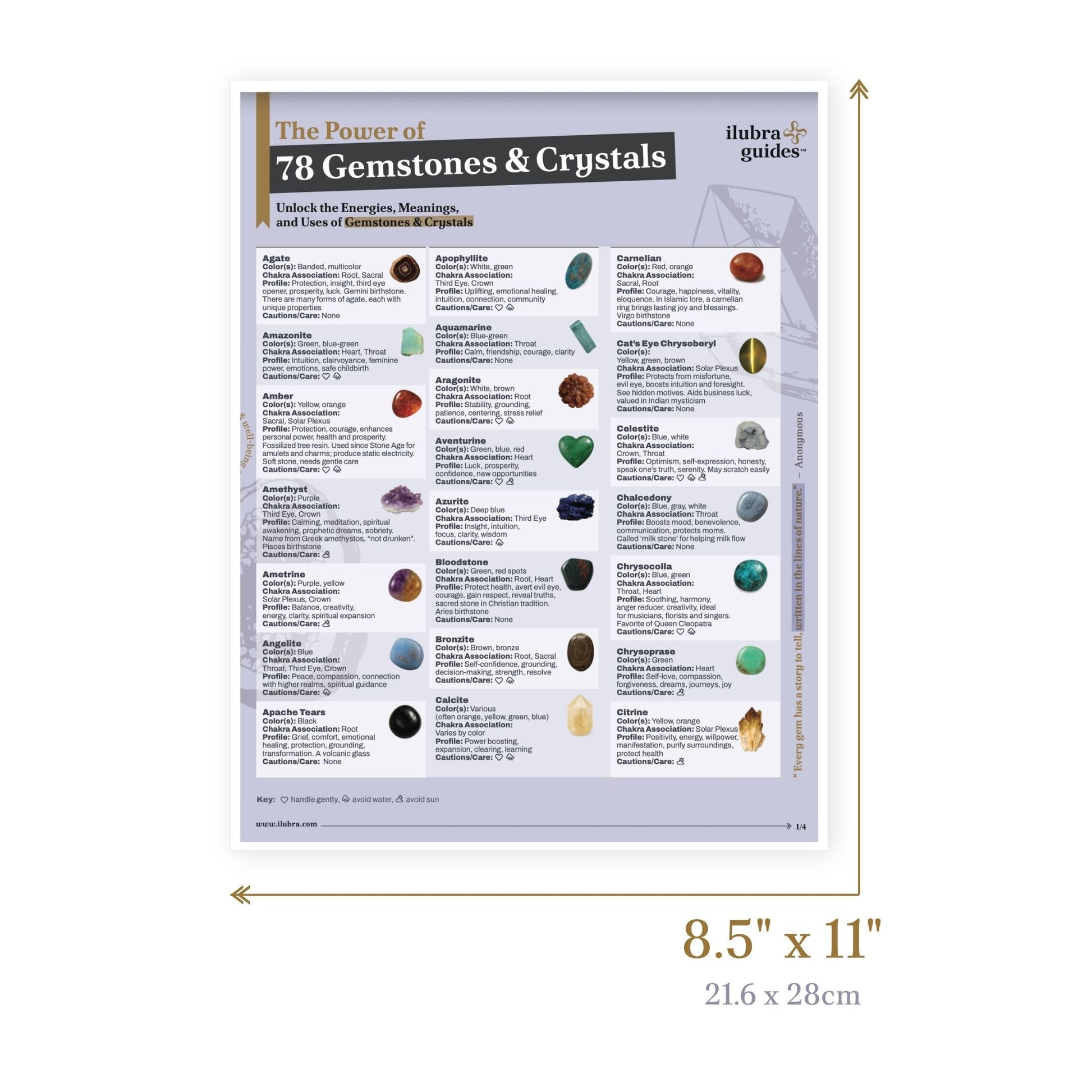 Page 1 and 8.5”x11” size of study guide called Gemstones and Crystals Guide: Your At-a-Glance Companion