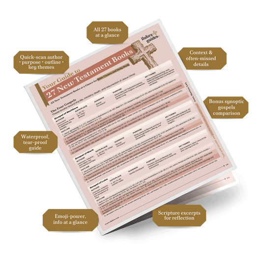 A study guide called Guide to the Books of the Old Testament: From Genesis to Malachi, on a clear background. Callouts around the guide say:
ALL 39 BOOKS AT A GLANCE
QUICK-SCAN AUTHOR • PURPOSE • OUTLINE • KEY THEMES
CONTEXT & OFTEN-MISSED DETAILS
WATERPROOF, TEAR-PROOF
INSPIRING QUOTES
EXPERT-REVIEWED
FEATURED VERSES FOR CONTEMPLATION